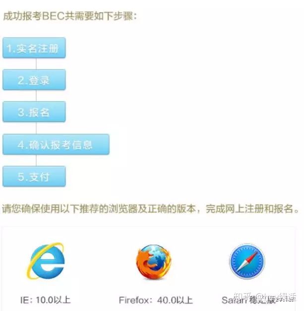 如何零基礎(chǔ)備考BEC高級(jí)