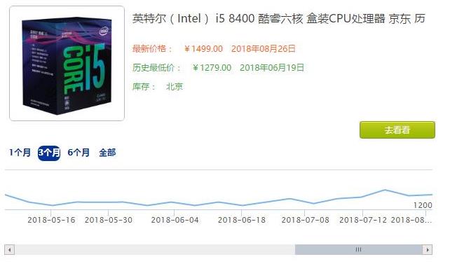 散片CPU為什么那么便宜?盒裝CPU還值得買嗎?